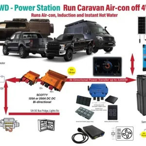 4WD Advanced