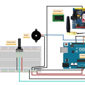 Speed Limiter + Installation
