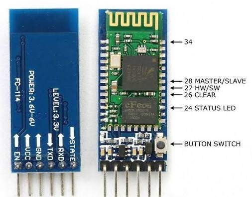 Bluetooth module