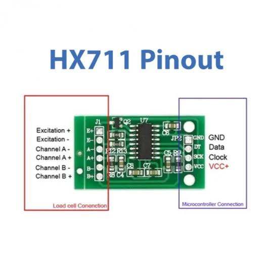 HX711 ADC Convertor